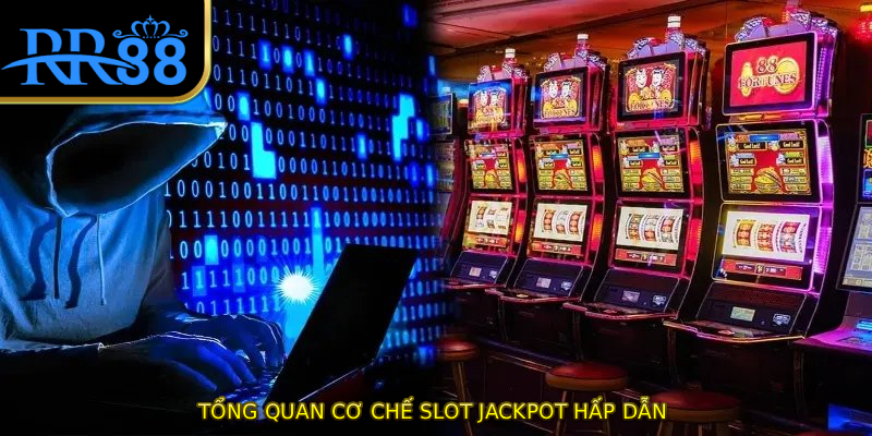 Tổng quan cơ chế slot jackpot hấp dẫn